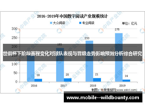世俱杯下阶段赛程变化对球队表现与晋级走势影响预测分析综合研究