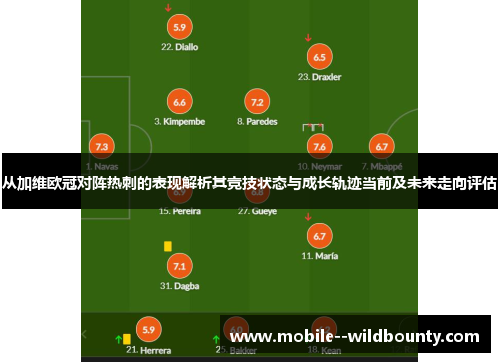 从加维欧冠对阵热刺的表现解析其竞技状态与成长轨迹当前及未来走向评估