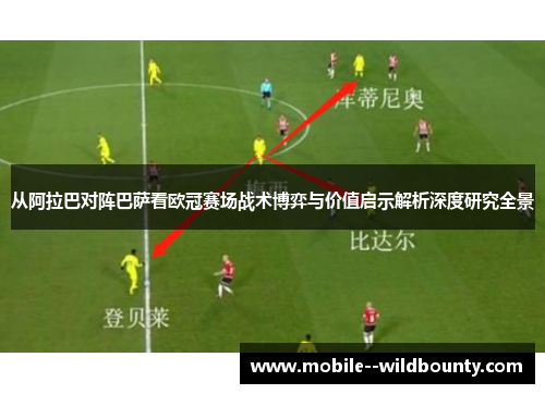 从阿拉巴对阵巴萨看欧冠赛场战术博弈与价值启示解析深度研究全景