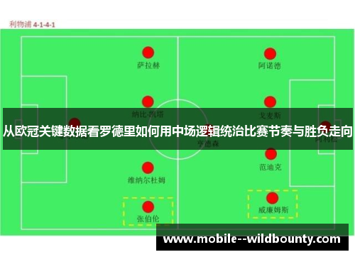 从欧冠关键数据看罗德里如何用中场逻辑统治比赛节奏与胜负走向