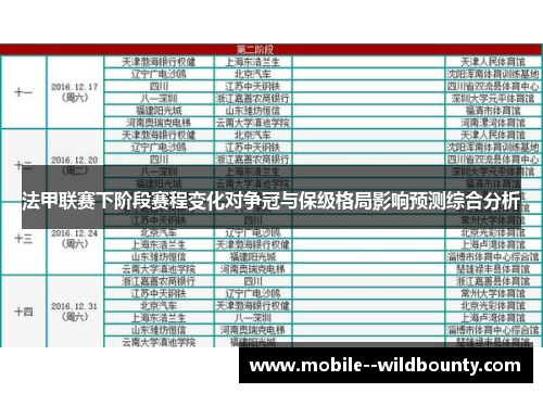 法甲联赛下阶段赛程变化对争冠与保级格局影响预测综合分析