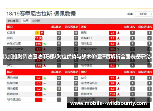 以加维对阵法国法甲球队对位优势与战术价值深度解析全面表现研究