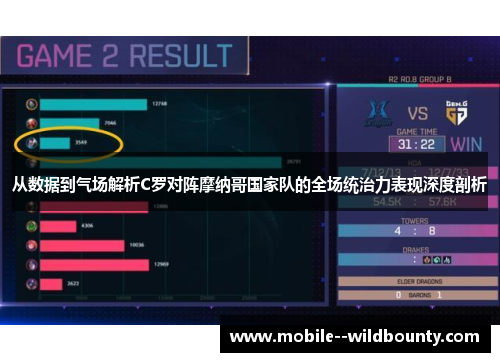 从数据到气场解析C罗对阵摩纳哥国家队的全场统治力表现深度剖析
