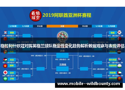格拉利什欧冠对阵英格兰球队稳定性变化趋势解析数据观察与表现评估