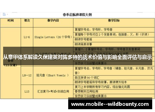 从意甲体系解读久保建英对阵多特的战术价值与影响全面评估与启示